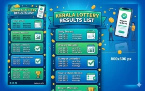 kerala lottery results list at Play India Lottery featured image